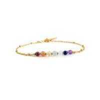 Bracelet points 7 chakras